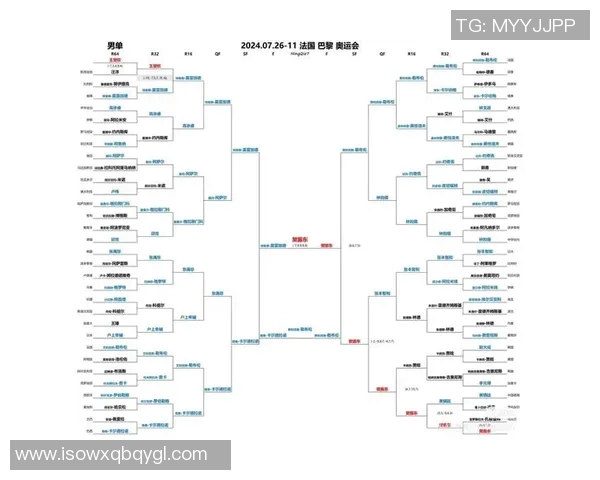 杭州乒乓球队近期状态分析与表现评估的全面数据解读